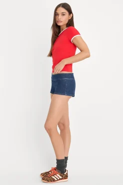 the micro short